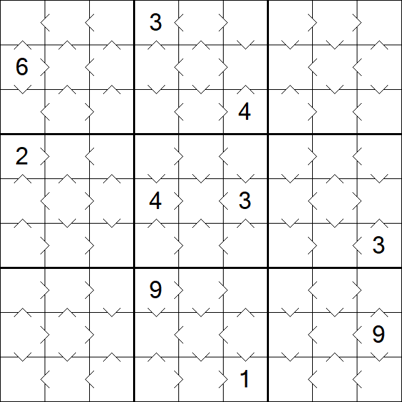 Greater Than Sudoku - Fácil