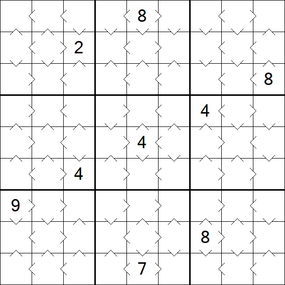 Greater Than Sudoku - Simple