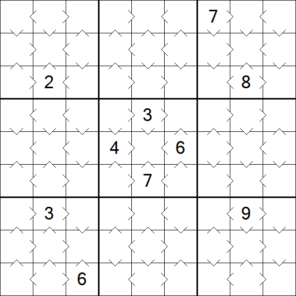 Greater Than Sudoku - Fácil