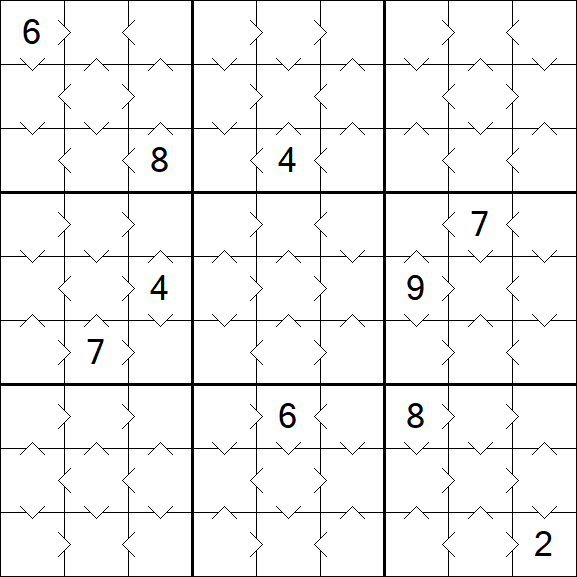 Greater Than Sudoku - Simple
