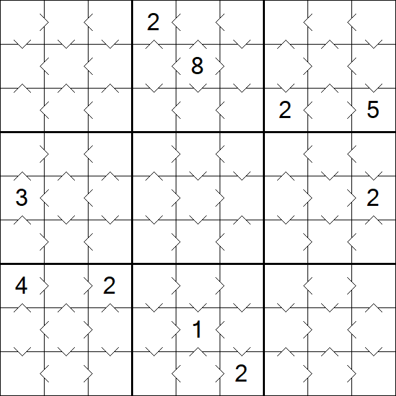 Greater Than Sudoku - Simple