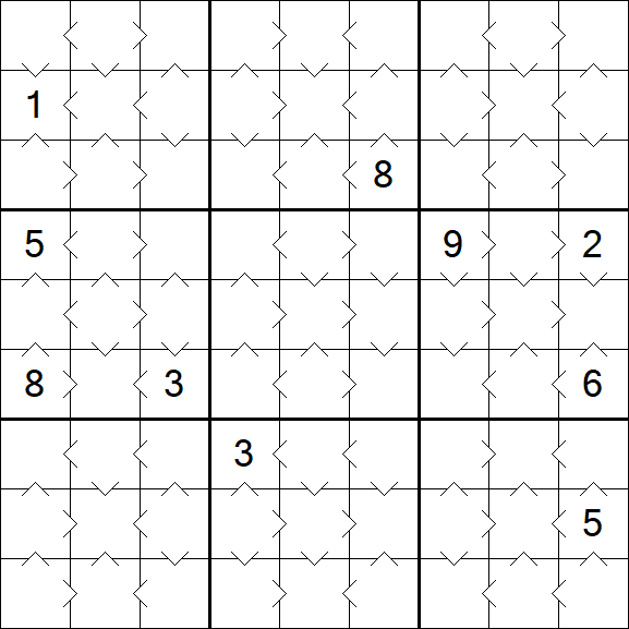 Greater Than Sudoku - Simple
