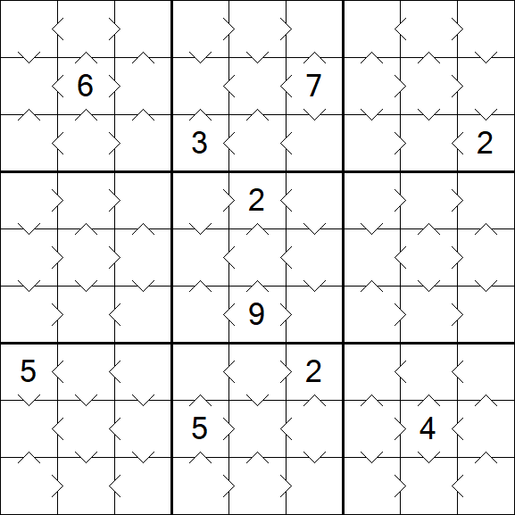 Greater Than Sudoku - Simple
