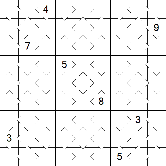 Greater Than Sudoku - Fácil