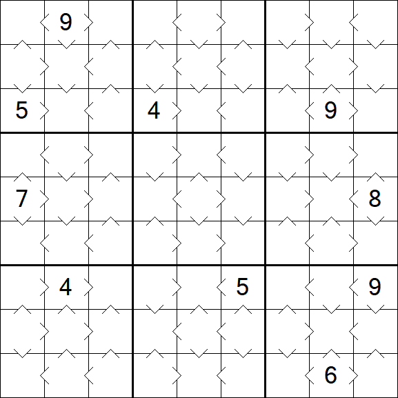 Greater Than Sudoku - Simple