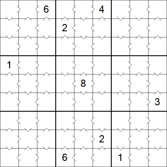 Greater Than Sudoku - Fácil