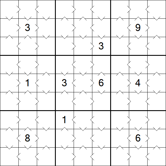 Greater Than Sudoku - Einfach
