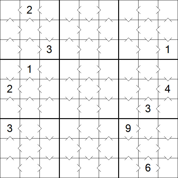 Greater Than Sudoku - Fácil