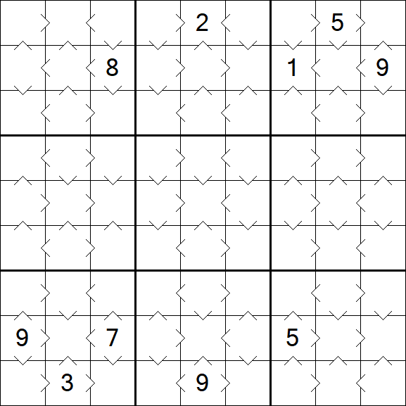 Greater Than Sudoku - Fácil