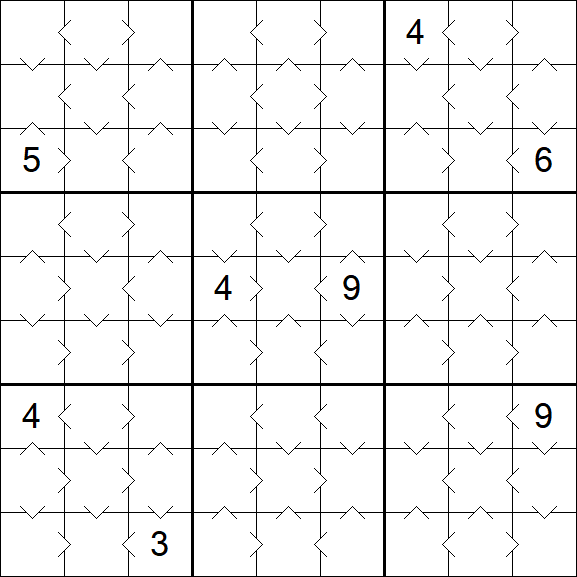 Greater Than Sudoku - Easy
