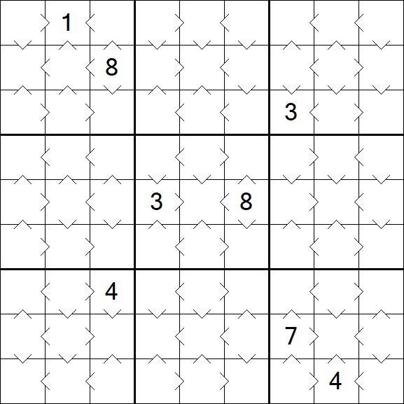 Greater Than Sudoku - Easy