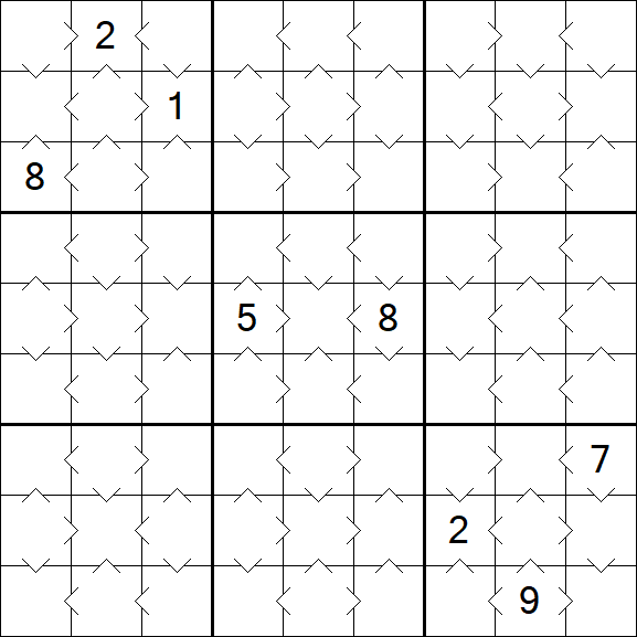Greater Than Sudoku - Easy