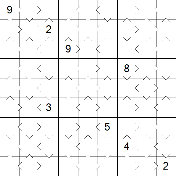 Greater Than Sudoku - Easy