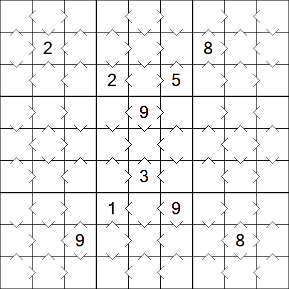 Greater Than Sudoku - Easy