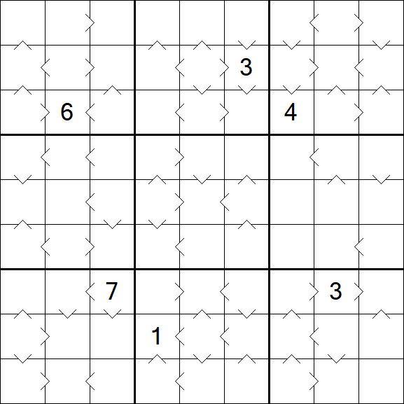 Greater Than Sudoku - Schwierig