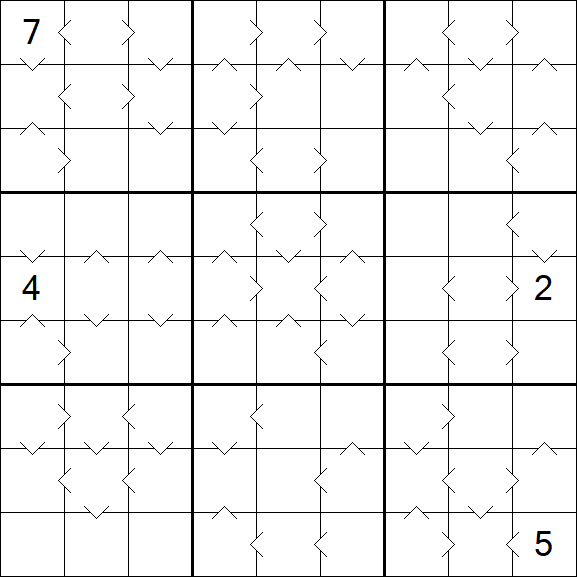 Greater Than Sudoku - Schwierig