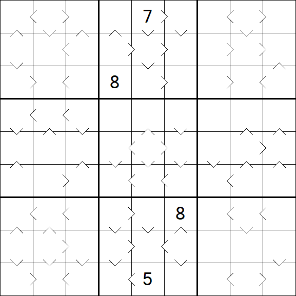 Greater Than Sudoku - Schwierig