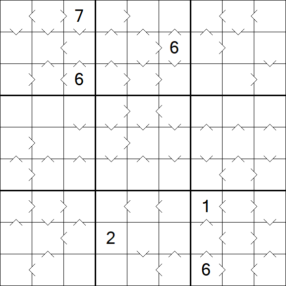 Greater Than Sudoku - Schwierig