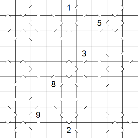 Greater Than Sudoku - Schwierig