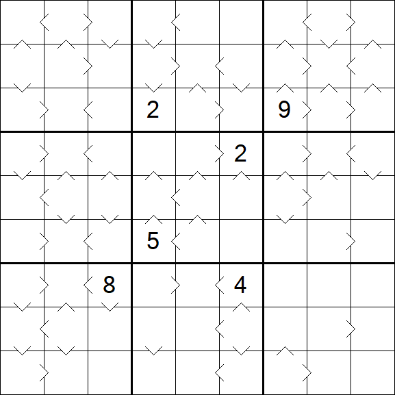Greater Than Sudoku - Schwierig