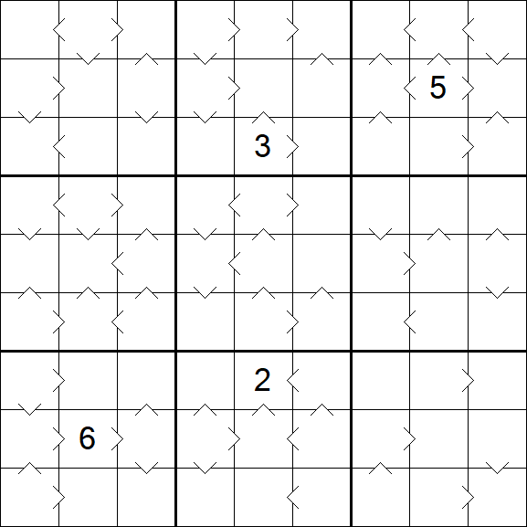 Greater Than Sudoku - Schwierig