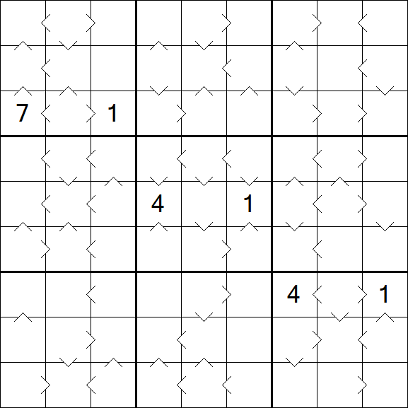 Greater Than Sudoku - Schwierig