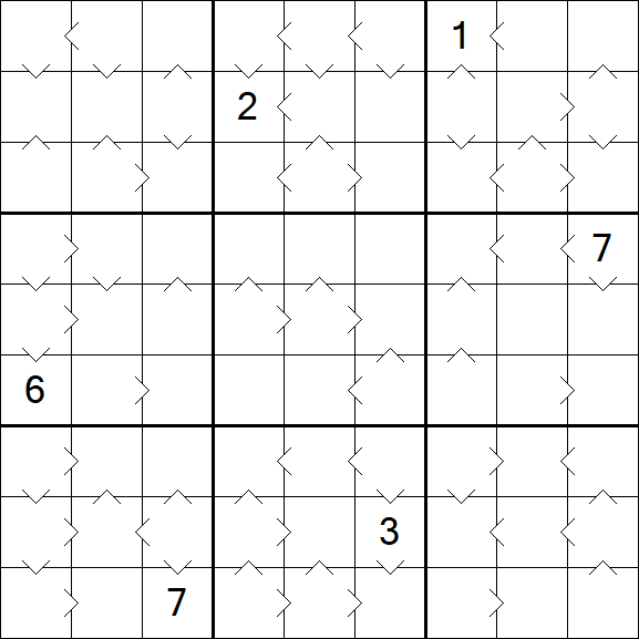 Greater Than Sudoku - Schwierig