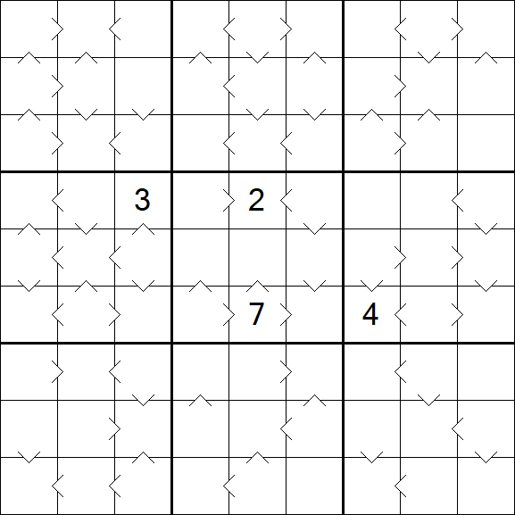 Greater Than Sudoku - Schwierig