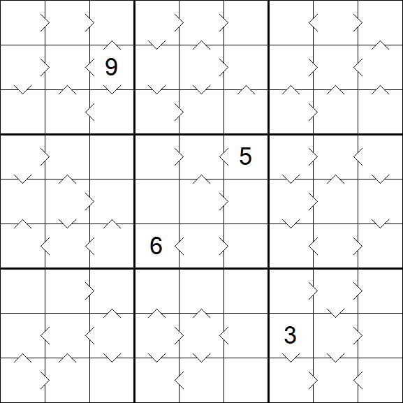 Greater Than Sudoku - Schwierig