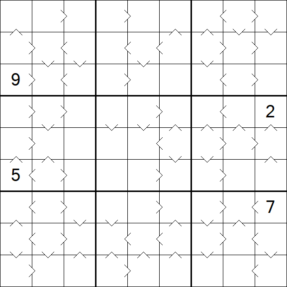 Greater Than Sudoku - Schwierig