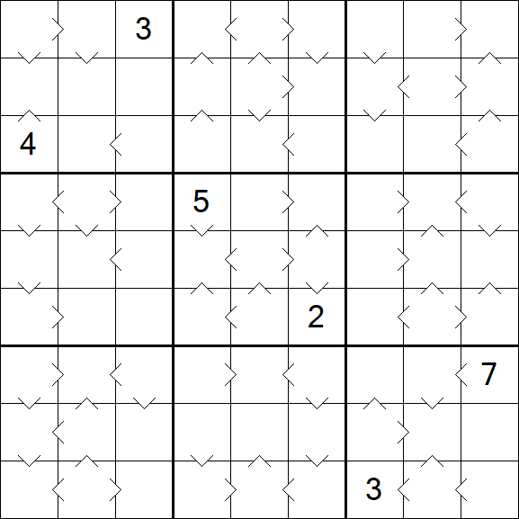 Greater Than Sudoku - Difícil