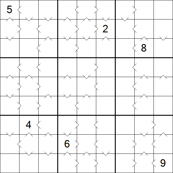 Greater Than Sudoku - Difícil