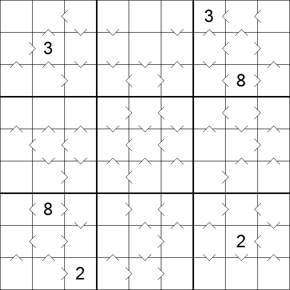 Greater Than Sudoku - Difícil