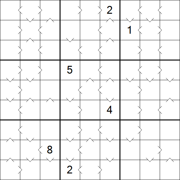 Greater Than Sudoku - Difícil