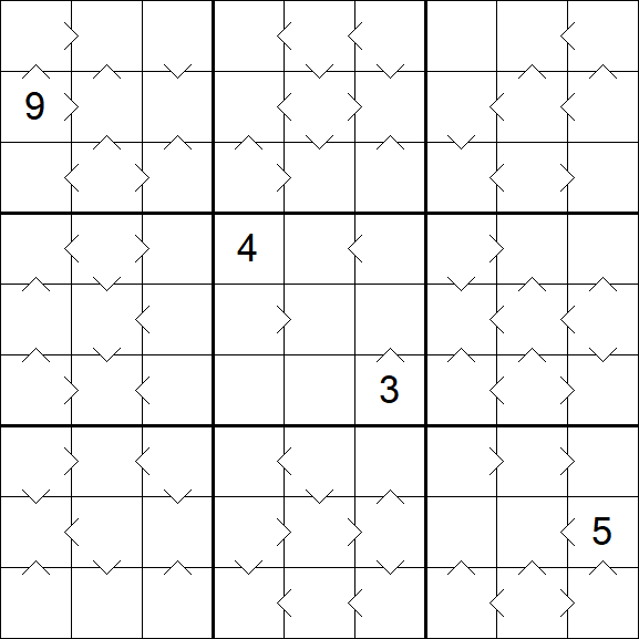 Greater Than Sudoku - Difícil