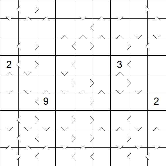 Greater Than Sudoku - Hard