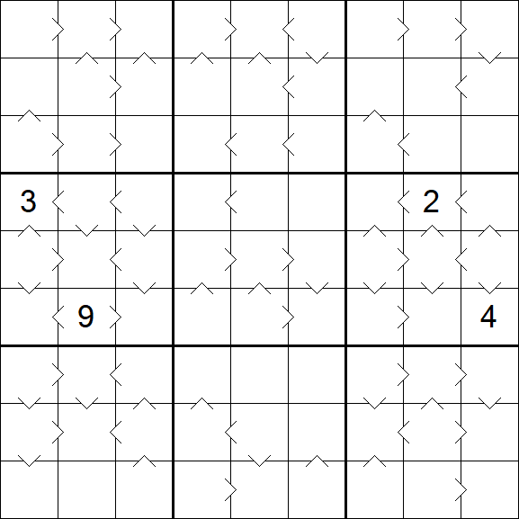 Greater Than Sudoku - Difficile