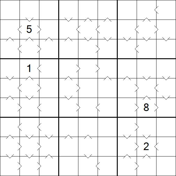 Greater Than Sudoku - Difficile