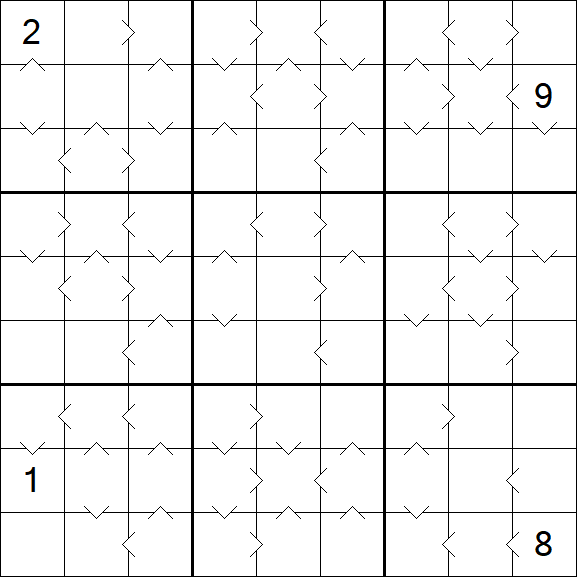 Greater Than Sudoku - Hard