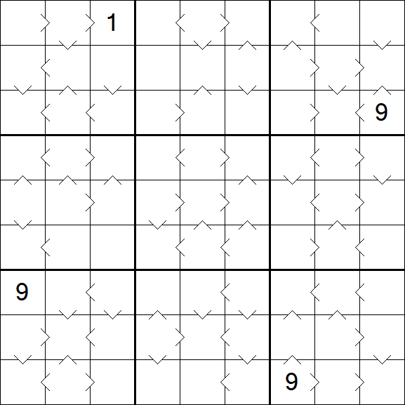 Greater Than Sudoku - Difficile
