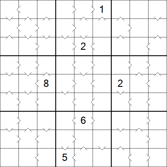 Greater Than Sudoku - Schwierig