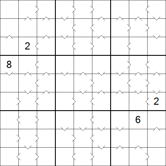 Greater Than Sudoku - Schwierig