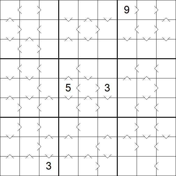 Greater Than Sudoku - Hard