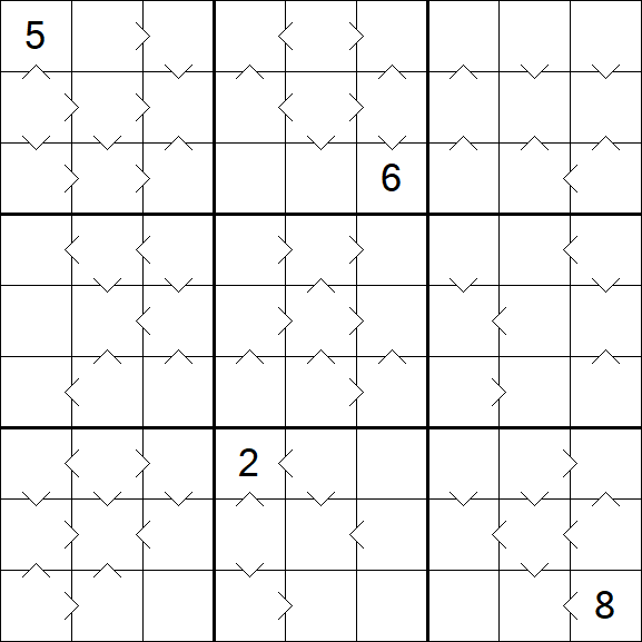 Greater Than Sudoku - Schwierig