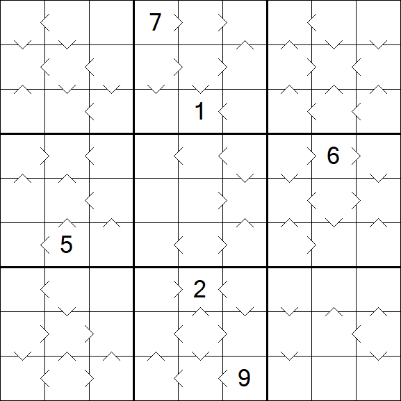 Greater Than Sudoku - Schwierig