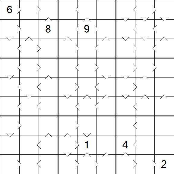Greater Than Sudoku - Hard