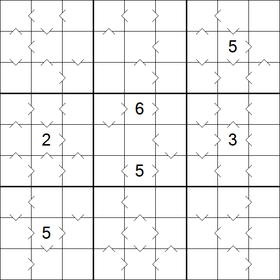 Greater Than Sudoku - Difficile