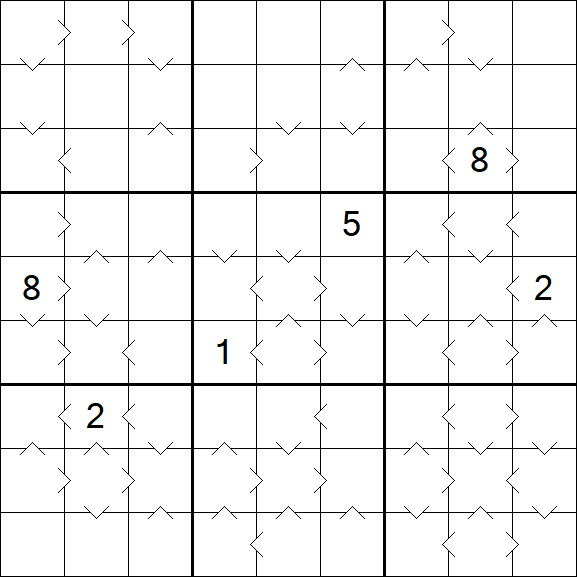 Greater Than Sudoku - Difficile