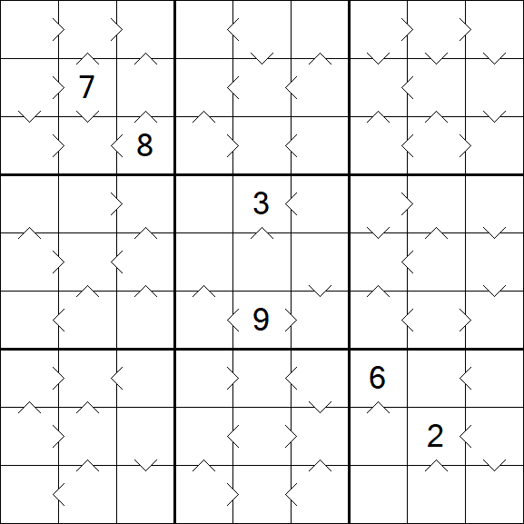 Greater Than Sudoku - Difficile