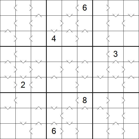 Greater Than Sudoku - Schwierig